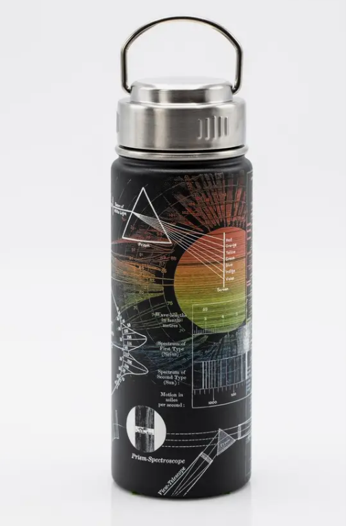 20 oz Spectrum Vacuum Insulated Water Bottle